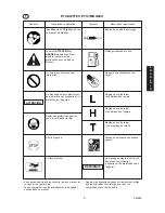 Preview for 5 page of Echo PB-650 Operator'S Manual