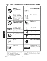 Предварительный просмотр 6 страницы Echo PB-650 Operator'S Manual