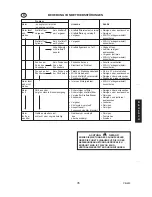 Preview for 35 page of Echo PB-650 Operator'S Manual