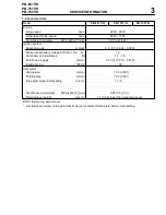 Preview for 3 page of Echo PB-651T/H Service Manual