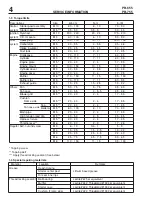 Preview for 4 page of Echo PB-655 Service Data