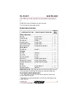 Предварительный просмотр 31 страницы Echo PB-755S H/T Operator'S Manual