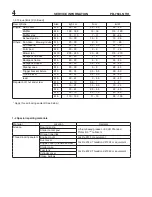 Предварительный просмотр 4 страницы Echo PB-760LN H Service Manual Supplement