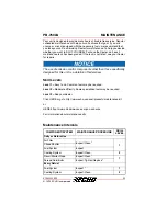 Preview for 31 page of Echo PB-760LN T Operator'S Manual