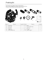 Preview for 12 page of Echo PB-760LN Operator'S Manual