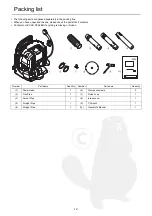 Предварительный просмотр 12 страницы Echo PB-770 Operator'S Manual