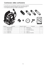 Предварительный просмотр 106 страницы Echo PB-7700 Operator'S Manual