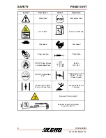 Предварительный просмотр 6 страницы Echo PB-8010 H Operator'S Manual