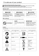 Preview for 6 page of Echo PB-8010 Operator'S Manual