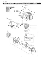 Preview for 4 page of Echo PE-201 Parts Catalog