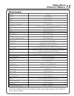 Предварительный просмотр 13 страницы Echo PE-2601 Operator'S Manual