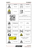 Preview for 6 page of Echo PE-2620 Operator'S Manual