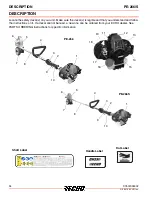 Preview for 10 page of Echo PE-266S Operator'S Manual