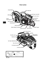 Предварительный просмотр 4 страницы Echo Power Blend CSG-680 Operator'S Manual