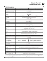 Предварительный просмотр 13 страницы Echo POWER PRUNER PPF-2100 TYPE 1/1E Operator'S Manual