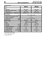 Preview for 4 page of Echo Power Pruner PPF-2100 Service Data