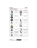 Preview for 7 page of Echo Power Pruner PPF-2620 Operator'S Manual