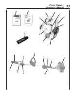 Предварительный просмотр 11 страницы Echo Power Pruner PPSR-2122 Operator'S Manual