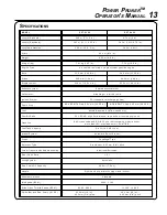 Preview for 13 page of Echo Power Pruner PPT-2100 1 Operator'S Manual