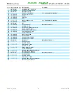 Preview for 17 page of Echo Power Pruner PPT-260 Parts Catalog