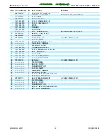 Preview for 19 page of Echo Power Pruner PPT-260 Parts Catalog