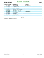 Preview for 23 page of Echo Power Pruner PPT-260 Parts Catalog