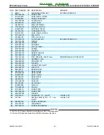 Preview for 29 page of Echo Power Pruner PPT-260 Parts Catalog