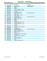 Preview for 33 page of Echo Power Pruner PPT-260 Parts Catalog