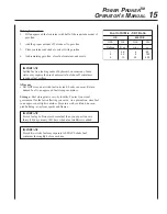 Preview for 15 page of Echo POWER PRUNER PPT-265 Operator'S Manual