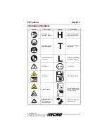 Preview for 5 page of Echo Power Pruner PPT-266LA Operator'S Manual