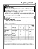 Preview for 93 page of Echo Power Pruner PPT-300ES Operator'S Manual