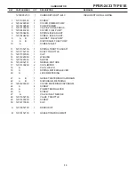 Предварительный просмотр 13 страницы Echo PPSR-2433 Parts Manual