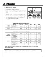 Предварительный просмотр 26 страницы Echo PPT-260 - 02-07 1 Operator'S Manual