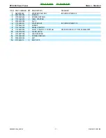 Preview for 11 page of Echo PPT-260 - PARTS CATALOG SERIAL NUMBER... Parts Catalog