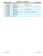 Предварительный просмотр 11 страницы Echo PPT-260 - PARTS CATALOG SERIAL NUMBER... Parts Catalog