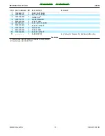 Preview for 13 page of Echo PPT-260 - PARTS CATALOG SERIAL NUMBER... Parts Catalog