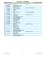 Предварительный просмотр 15 страницы Echo PPT-260 - PARTS CATALOG SERIAL NUMBER... Parts Catalog