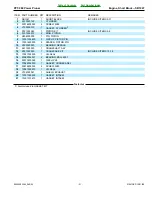 Preview for 21 page of Echo PPT-260 - PARTS CATALOG SERIAL NUMBER... Parts Catalog