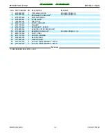 Preview for 25 page of Echo PPT-260 - PARTS CATALOG SERIAL NUMBER... Parts Catalog