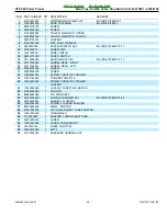 Preview for 29 page of Echo PPT-260 - PARTS CATALOG SERIAL NUMBER... Parts Catalog