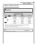 Preview for 13 page of Echo Pro Attachment PAS-225 Operator'S Manual