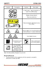 Предварительный просмотр 8 страницы Echo Pro Attachment Series Operator'S Manual
