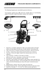 Preview for 14 page of Echo PW-3100 Operator'S Manual