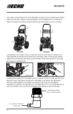 Предварительный просмотр 42 страницы Echo PW-3100 Operator'S Manual