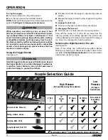 Preview for 16 page of Echo PW-3200 Operator'S Manual