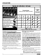 Preview for 34 page of Echo PW-3200 Operator'S Manual