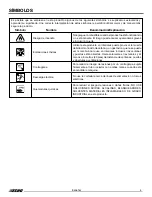 Preview for 45 page of Echo PW-3200 Operator'S Manual