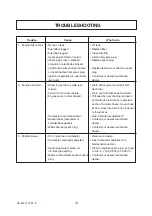 Preview for 16 page of Echo Quickvent QV-8000 Type 1 Instruction Manual