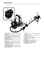 Предварительный просмотр 10 страницы Echo RM-3020T Operator'S Manual