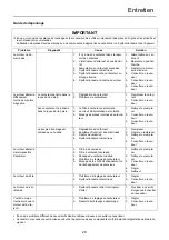 Предварительный просмотр 63 страницы Echo RM-3020T Operator'S Manual